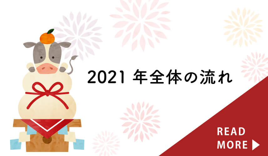 21年の全体運 ちえ占い